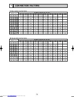 Предварительный просмотр 75 страницы Mitsubishi Electric Mr.Slim PU-P100VGAA Technical Data Book