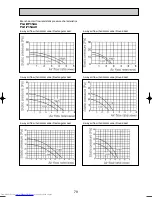 Предварительный просмотр 79 страницы Mitsubishi Electric Mr.Slim PU-P100VGAA Technical Data Book