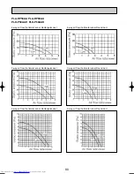 Предварительный просмотр 80 страницы Mitsubishi Electric Mr.Slim PU-P100VGAA Technical Data Book