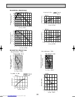 Предварительный просмотр 86 страницы Mitsubishi Electric Mr.Slim PU-P100VGAA Technical Data Book
