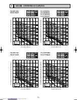 Предварительный просмотр 91 страницы Mitsubishi Electric Mr.Slim PU-P100VGAA Technical Data Book