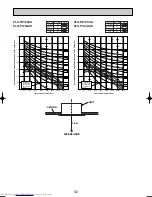 Предварительный просмотр 92 страницы Mitsubishi Electric Mr.Slim PU-P100VGAA Technical Data Book