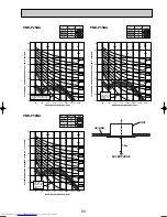 Предварительный просмотр 93 страницы Mitsubishi Electric Mr.Slim PU-P100VGAA Technical Data Book