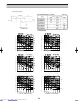 Предварительный просмотр 94 страницы Mitsubishi Electric Mr.Slim PU-P100VGAA Technical Data Book