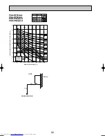 Предварительный просмотр 96 страницы Mitsubishi Electric Mr.Slim PU-P100VGAA Technical Data Book