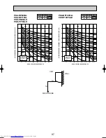 Предварительный просмотр 97 страницы Mitsubishi Electric Mr.Slim PU-P100VGAA Technical Data Book