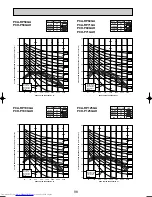 Предварительный просмотр 98 страницы Mitsubishi Electric Mr.Slim PU-P100VGAA Technical Data Book