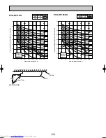 Предварительный просмотр 100 страницы Mitsubishi Electric Mr.Slim PU-P100VGAA Technical Data Book