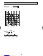 Предварительный просмотр 102 страницы Mitsubishi Electric Mr.Slim PU-P100VGAA Technical Data Book