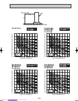 Предварительный просмотр 103 страницы Mitsubishi Electric Mr.Slim PU-P100VGAA Technical Data Book