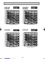 Предварительный просмотр 104 страницы Mitsubishi Electric Mr.Slim PU-P100VGAA Technical Data Book