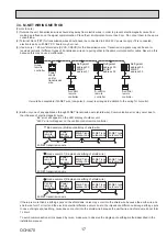 Preview for 17 page of Mitsubishi Electric Mr. Slim PU-P100VKA Service Manual