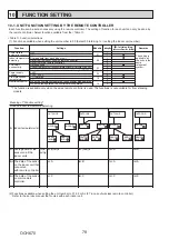 Preview for 78 page of Mitsubishi Electric Mr. Slim PU-P100VKA Service Manual