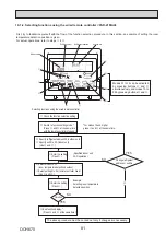 Preview for 81 page of Mitsubishi Electric Mr. Slim PU-P100VKA Service Manual