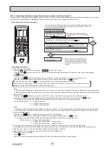 Preview for 83 page of Mitsubishi Electric Mr. Slim PU-P100VKA Service Manual