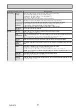 Preview for 87 page of Mitsubishi Electric Mr. Slim PU-P100VKA Service Manual