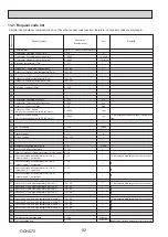 Preview for 92 page of Mitsubishi Electric Mr. Slim PU-P100VKA Service Manual