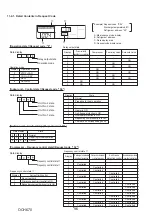 Preview for 96 page of Mitsubishi Electric Mr. Slim PU-P100VKA Service Manual