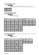 Preview for 97 page of Mitsubishi Electric Mr. Slim PU-P100VKA Service Manual