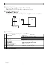 Предварительный просмотр 3 страницы Mitsubishi Electric Mr. Slim PU-SHW230YKA Service Manual