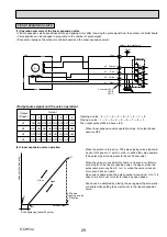 Предварительный просмотр 29 страницы Mitsubishi Electric Mr. Slim PU-SHW230YKA Service Manual