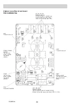 Предварительный просмотр 32 страницы Mitsubishi Electric Mr. Slim PU-SHW230YKA Service Manual