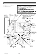 Предварительный просмотр 33 страницы Mitsubishi Electric Mr. Slim PU-SHW230YKA Service Manual