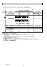 Предварительный просмотр 34 страницы Mitsubishi Electric Mr. Slim PU-SHW230YKA Service Manual