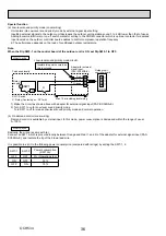 Предварительный просмотр 36 страницы Mitsubishi Electric Mr. Slim PU-SHW230YKA Service Manual