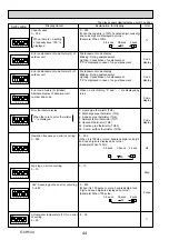 Предварительный просмотр 44 страницы Mitsubishi Electric Mr. Slim PU-SHW230YKA Service Manual