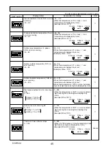 Предварительный просмотр 45 страницы Mitsubishi Electric Mr. Slim PU-SHW230YKA Service Manual