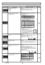 Предварительный просмотр 46 страницы Mitsubishi Electric Mr. Slim PU-SHW230YKA Service Manual