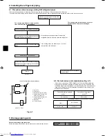 Preview for 8 page of Mitsubishi Electric Mr.Slim PUHZ-FRP71VHA Installation Manual