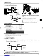 Preview for 9 page of Mitsubishi Electric Mr.Slim PUHZ-FRP71VHA Installation Manual