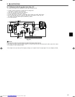 Preview for 11 page of Mitsubishi Electric Mr.Slim PUHZ-FRP71VHA Installation Manual