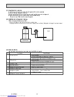 Предварительный просмотр 4 страницы Mitsubishi Electric Mr.Slim PUHZ-FRP71VHA Service Manual