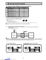 Предварительный просмотр 13 страницы Mitsubishi Electric Mr.Slim PUHZ-FRP71VHA Service Manual