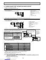 Предварительный просмотр 14 страницы Mitsubishi Electric Mr.Slim PUHZ-FRP71VHA Service Manual