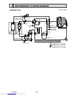 Предварительный просмотр 15 страницы Mitsubishi Electric Mr.Slim PUHZ-FRP71VHA Service Manual