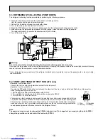 Предварительный просмотр 16 страницы Mitsubishi Electric Mr.Slim PUHZ-FRP71VHA Service Manual