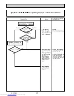 Предварительный просмотр 40 страницы Mitsubishi Electric Mr.Slim PUHZ-FRP71VHA Service Manual