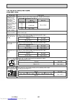 Предварительный просмотр 48 страницы Mitsubishi Electric Mr.Slim PUHZ-FRP71VHA Service Manual