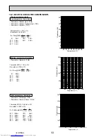 Предварительный просмотр 50 страницы Mitsubishi Electric Mr.Slim PUHZ-FRP71VHA Service Manual