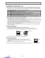 Предварительный просмотр 53 страницы Mitsubishi Electric Mr.Slim PUHZ-FRP71VHA Service Manual