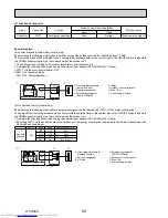 Предварительный просмотр 60 страницы Mitsubishi Electric Mr.Slim PUHZ-FRP71VHA Service Manual