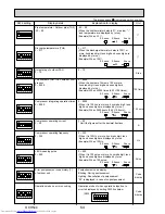 Предварительный просмотр 64 страницы Mitsubishi Electric Mr.Slim PUHZ-FRP71VHA Service Manual