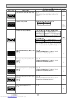 Предварительный просмотр 66 страницы Mitsubishi Electric Mr.Slim PUHZ-FRP71VHA Service Manual