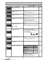 Предварительный просмотр 67 страницы Mitsubishi Electric Mr.Slim PUHZ-FRP71VHA Service Manual