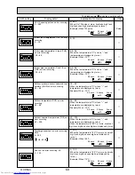 Предварительный просмотр 69 страницы Mitsubishi Electric Mr.Slim PUHZ-FRP71VHA Service Manual