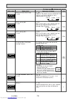 Предварительный просмотр 70 страницы Mitsubishi Electric Mr.Slim PUHZ-FRP71VHA Service Manual